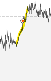 Afbeeldingslocatie: https://tweakers.net/i/QaSrEABBTQvN8C1tT7Zd8Fr_GFU=/full-fit-in/4000x4000/filters:no_upscale():fill(white):strip_exif()/f/image/cnMkqED5thDyxLvsCKtsLnIK.png?f=user_large