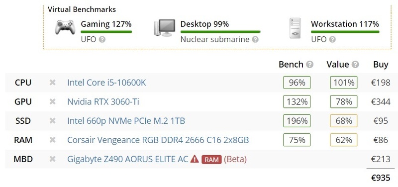 Afbeeldingslocatie: https://tweakers.net/i/Qb5t77J3pMBwmWfiAFQIfKfIfJY=/800x/filters:strip_icc():strip_exif()/f/image/GzqvsSLGGXcmzZHO9CWw3qKD.jpg?f=fotoalbum_large