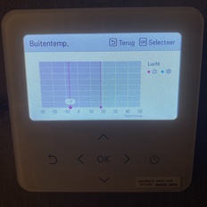 Afbeeldingslocatie: https://tweakers.net/i/Qb9SRzkzqa9pd5RvbIsDYeungjQ=/232x232/filters:strip_icc():strip_exif()/f/image/xfy1dGjd7ANvOF3qbkYEVByN.jpg?f=fotoalbum_tile