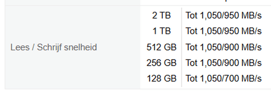 Afbeeldingslocatie: https://tweakers.net/i/QbY4y3cupCCds3t0XJ6WsunDBM8=/fit-in/4000x4000/filters:no_upscale():strip_exif()/f/image/GL2IOpCVHJOvpILPkRiNv405.png?f=user_large