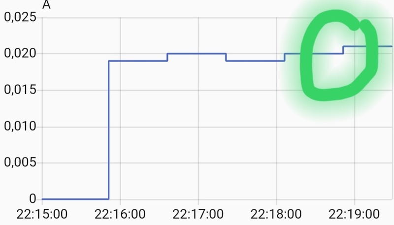 Afbeeldingslocatie: https://tweakers.net/i/QbuxWejb9Y1FUHYj4JfV4Xn5PUk=/800x/filters:strip_icc():strip_exif()/f/image/qoADfk8fFM9yLdqxEJWl5NyX.jpg?f=fotoalbum_large