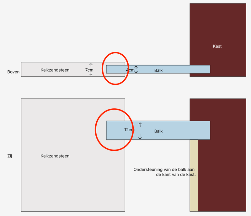 Afbeeldingslocatie: https://tweakers.net/i/QckuJZGKJB_a4fTWZ0UAWPW16Ho=/800x/filters:strip_exif()/f/image/S9KgCgyjC8Hn8Hs8vM3qgOqF.png?f=fotoalbum_large