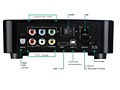 Eminent HDMedia EM7071