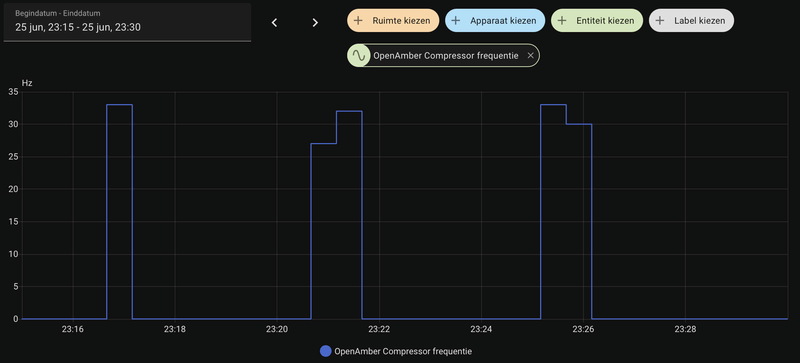 Afbeeldingslocatie: https://tweakers.net/i/Qd5hm34XJWsK6d9UOl90e7slVr0=/800x/filters:strip_exif()/f/image/zfniwDcqQH79kqN1dxi5MZyG.png?f=fotoalbum_large