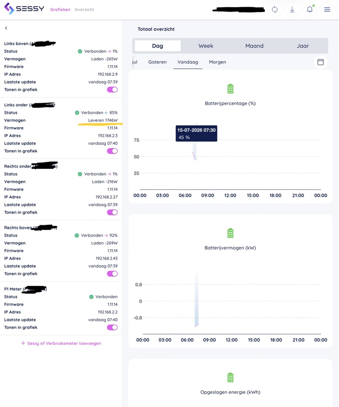 Afbeeldingslocatie: https://tweakers.net/i/Qd9Coi46ULExFsm2Hwmk8__Dt40=/x800/filters:strip_icc():strip_exif()/f/image/4ghYtZrfK6MSx0gte4jfYFuc.jpg?f=fotoalbum_large