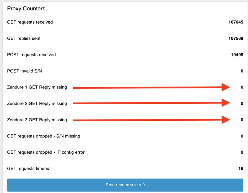 Afbeeldingslocatie: https://tweakers.net/i/QdDiyVLXq8k5FzdkjSfonlAhssE=/800x/filters:strip_exif()/f/image/YSSHjnJU2ckTjijJCDvIv2p9.png?f=fotoalbum_large