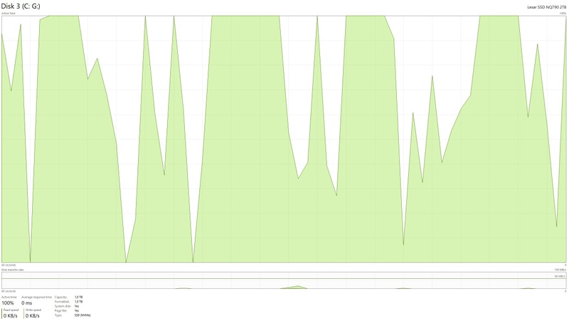 Afbeeldingslocatie: https://tweakers.net/i/QdZvoIPvw7k-4mUhpMWaAoFcN40=/800x/filters:strip_icc():strip_exif()/f/image/C1zDYZfcEGD2vZjRoeRrh0oy.jpg?f=fotoalbum_large