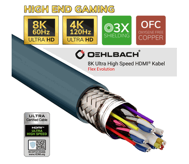 Oehlbach HDMI Aansluitkabel 2.00 m D1C92602 Petrol-blauw, Antraciet [1x HDMI-stekker - 1x HDMI-stekker] Blauw