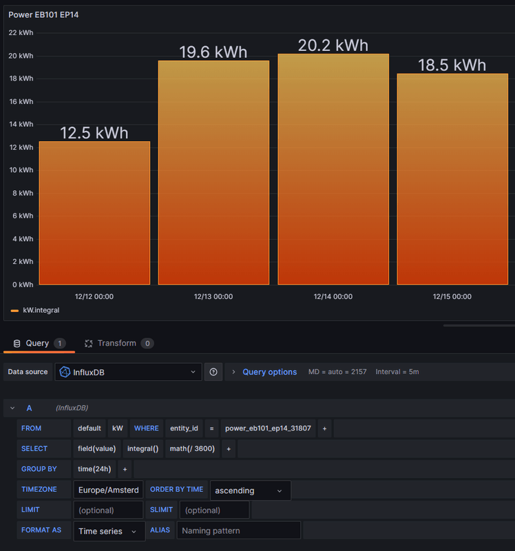 Afbeeldingslocatie: https://tweakers.net/i/Qf0KfstgVTOPD-eWTXG6s1sTqiQ=/x800/filters:strip_exif()/f/image/iC6vLsuBJneJCJUm3HBAvwcO.png?f=fotoalbum_large