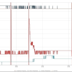 Afbeeldingslocatie: https://tweakers.net/i/Qf1osy4tl-Dl-UN8Y5HVt5UhhMs=/232x232/filters:strip_icc():strip_exif()/f/image/D3t4WdWbxPy17M1i0CEVgi1b.jpg?f=fotoalbum_tile