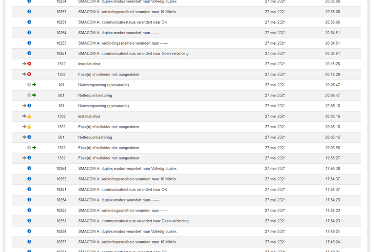 Afbeeldingslocatie: https://tweakers.net/i/Qf2q1x2Yxb0UonjbgxC3_kWFZc4=/800x/filters:strip_exif()/f/image/4Mgfbwxxi0NZjQZFNPlZWbJ9.png?f=fotoalbum_large