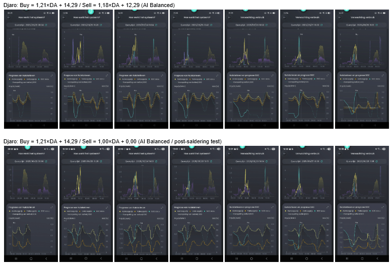 Afbeeldingslocatie: https://tweakers.net/i/Qf9per7RdlAwG0ybQxDAV8Yu_oY=/fit-in/4000x4000/filters:no_upscale():strip_exif()/f/image/aVmSHJU2l7mn8oKefQgAqxyh.png?f=user_large
