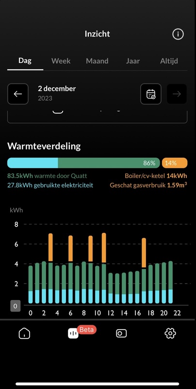 Afbeeldingslocatie: https://tweakers.net/i/QfknTLaKvOtOYaNdaCgK0xg1KB8=/x800/filters:strip_icc():strip_exif()/f/image/qiZUYTPoqcCcTH823sBvXlOk.jpg?f=fotoalbum_large