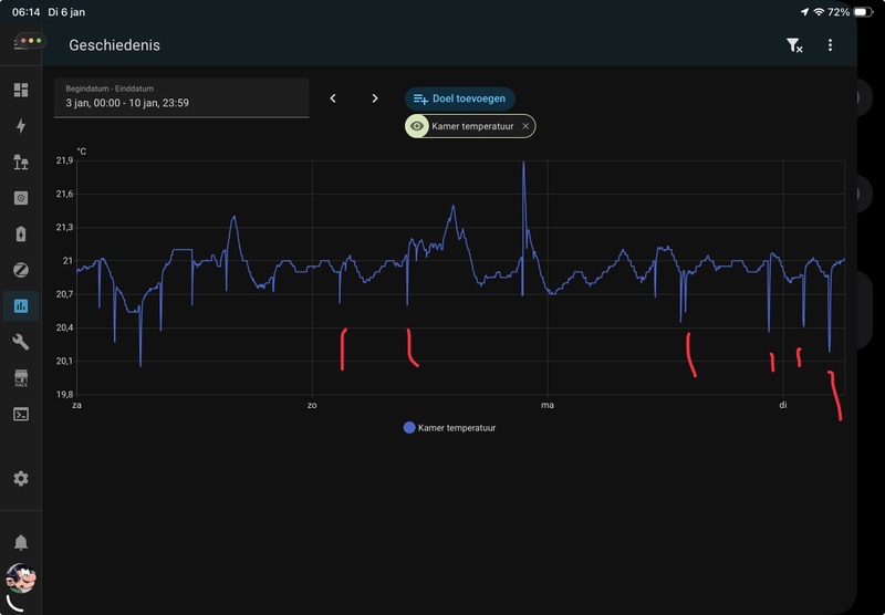Afbeeldingslocatie: https://tweakers.net/i/QgIJYP2tv7ydrV2bXUBqHyt9f94=/800x/filters:strip_icc():strip_exif()/f/image/w86MlIsRMo2F56E6XbLcHr7B.jpg?f=fotoalbum_large