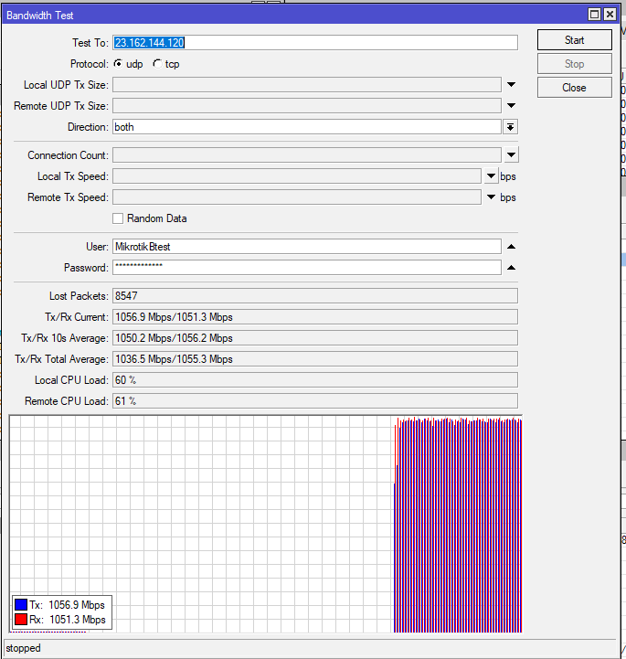 Afbeeldingslocatie: https://tweakers.net/i/QgYMFM7LGa4HPEivDPVjvfhTgrY=/full-fit-in/4000x4000/filters:no_upscale():fill(white):strip_exif()/f/image/CgTzabhi5CRdmTzh3QP1A66X.png?f=user_large
