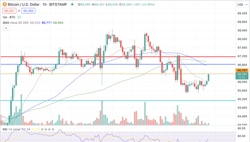Afbeeldingslocatie: https://tweakers.net/i/QgddFiP6N9S3Hqtbwq8jlibfGf8=/800x/filters:strip_exif()/f/image/d0u2VEW4dk8CLRf9rj6S7eBl.png?f=fotoalbum_large