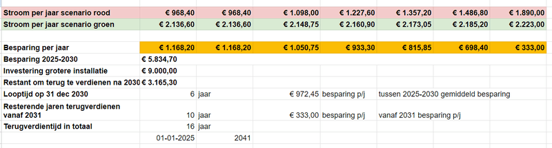 Afbeeldingslocatie: https://tweakers.net/i/QgmN9jILQYu6eVPsXMqI1i-T8MA=/800x/filters:strip_exif()/f/image/u5I14aDedrDMPtT935xp1xmr.png?f=fotoalbum_large