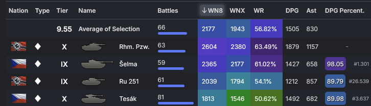Afbeeldingslocatie: https://tweakers.net/i/QgnkAslV93hoM4vSoGv-hHhSU_Q=/fit-in/4000x4000/filters:no_upscale():strip_exif()/f/image/pKAgrsFLzhuore0NLzu8KAQD.png?f=user_large