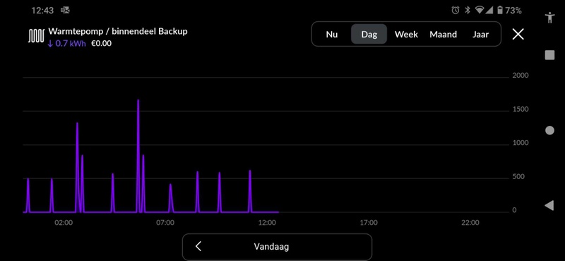 Afbeeldingslocatie: https://tweakers.net/i/QgoaolI7eHqMgUgnO9tVUmmAaS8=/800x/filters:strip_icc():strip_exif()/f/image/6eEBXjyfyzHDHGPcaVR4bE1r.jpg?f=fotoalbum_large