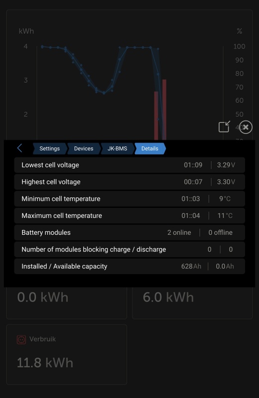Afbeeldingslocatie: https://tweakers.net/i/QgqgUeffPexEPmvBB6Jjefz7kMU=/x800/filters:strip_icc():strip_exif()/f/image/IQXUOZOAA6PhyfOqTqYZHI43.jpg?f=fotoalbum_large
