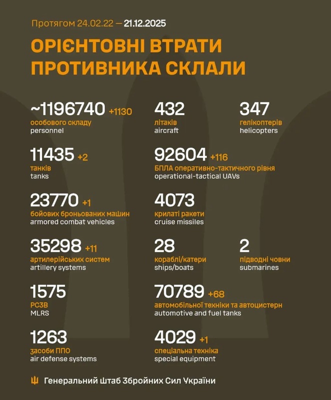 Afbeeldingslocatie: https://tweakers.net/i/QgtMFkzbOkNNSPq35FxCXWtS_So=/x800/filters:strip_icc():strip_exif()/f/image/9bLLrLLWw6x38vHGZrBbtYwX.jpg?f=fotoalbum_large