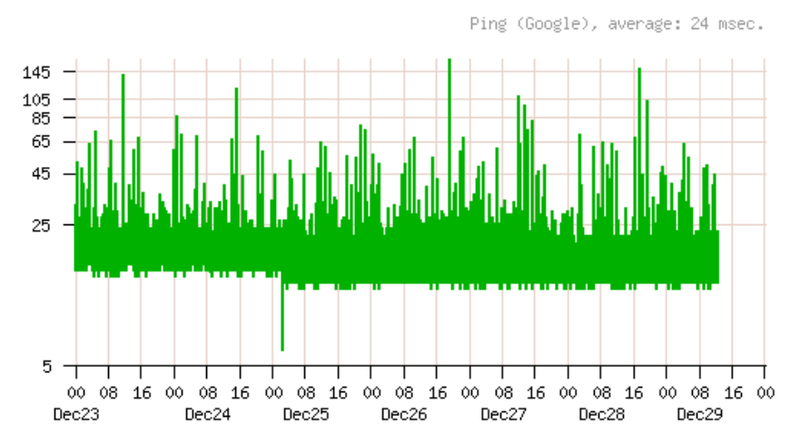 Afbeeldingslocatie: https://tweakers.net/i/QhTl9pHDgHslwaiDm5peG8sHZvI=/800x/filters:strip_exif()/f/image/6QLtCYUiFgEaAOZsQeDKoyS1.png?f=fotoalbum_large