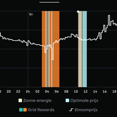 Afbeeldingslocatie: https://tweakers.net/i/QhohBObJYGwZzTYb9YGrU5ffgZg=/232x232/filters:strip_exif()/f/image/p3jfZurJFGmcUe7mp0N7PPCI.png?f=fotoalbum_tile
