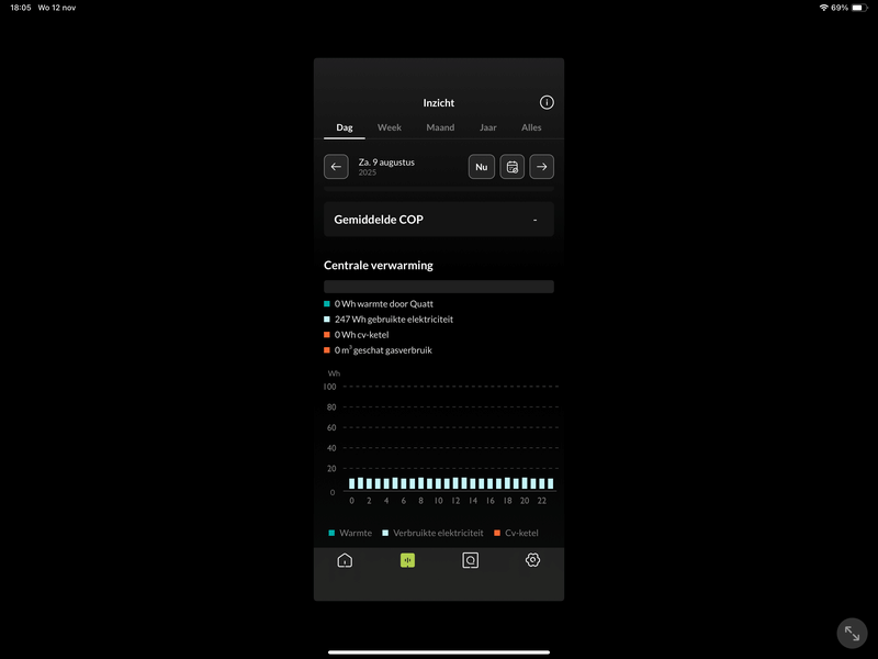 Afbeeldingslocatie: https://tweakers.net/i/Qhyfqk_vMbCnvTpml0h84Bf5skI=/800x/filters:strip_exif()/f/image/jefMne2vd40SP1SOAk3Df4xe.png?f=fotoalbum_large