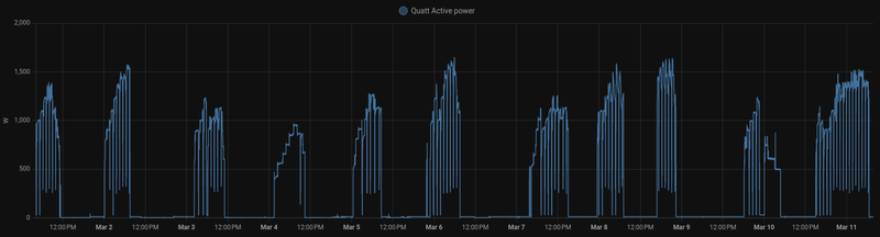 Afbeeldingslocatie: https://tweakers.net/i/QiBCgbuTzZX6GIlo4FIaqu3NtfQ=/800x/filters:strip_exif()/f/image/TvuHMTuG8fyUZ0cLV3Tmk79k.png?f=fotoalbum_large