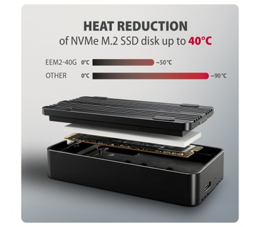 Axagon EEM2-40G