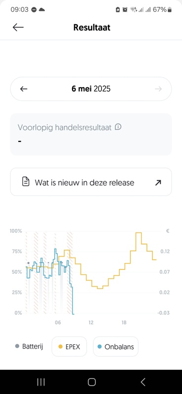 Afbeeldingslocatie: https://tweakers.net/i/QiRxuziqHgqmywyEr3K7138Wso4=/x800/filters:strip_icc():strip_exif()/f/image/QsLnZgJWJSquxv3ndG9ayiZt.jpg?f=fotoalbum_large