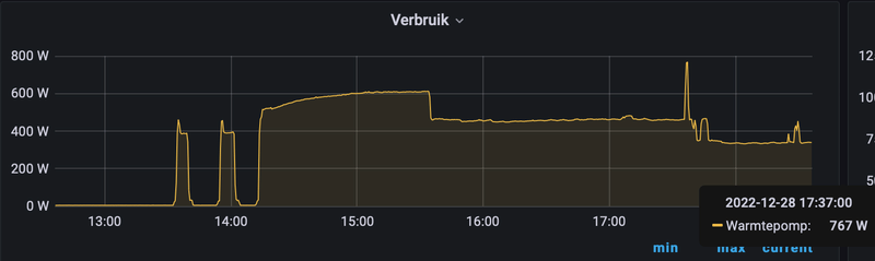 Afbeeldingslocatie: https://tweakers.net/i/QigfghqwzxI6VhwMgk0e_2AeWxU=/800x/filters:strip_exif()/f/image/6BpcjTc2KN1AVPqVMnHQnb3Z.png?f=fotoalbum_large