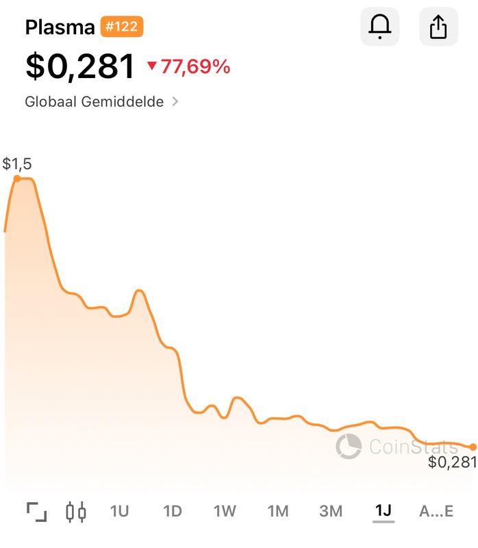 Afbeeldingslocatie: https://tweakers.net/i/Qiw8BtjPB3ztpPvVgU1bNJKn4Fk=/x800/filters:strip_icc():strip_exif()/f/image/nwBVW4F5HtKRiJH7L69RfMl3.jpg?f=fotoalbum_large