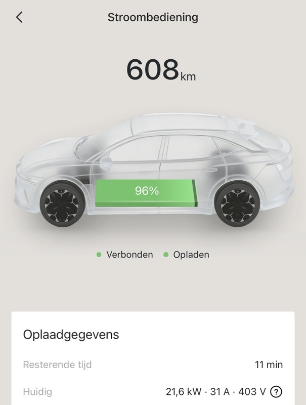 Afbeeldingslocatie: https://tweakers.net/i/Qj2Yiw7MD454WZgmq7U8ufLySM8=/x800/filters:strip_icc():strip_exif()/f/image/4T125bZr65IzoTeMxNz3D1Sy.jpg?f=fotoalbum_large