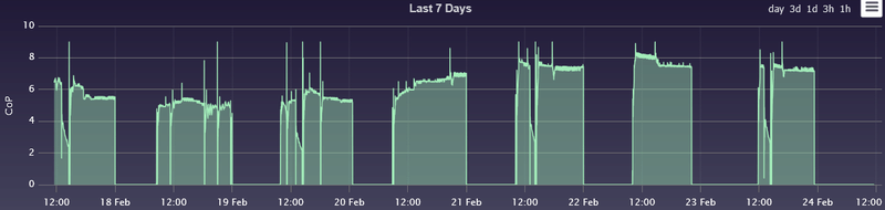 Afbeeldingslocatie: https://tweakers.net/i/Qj3cQsFtWSY_w_JS4W0peSU92jU=/800x/filters:strip_exif()/f/image/rL3Rg7Ci3akzSGuBI0rX8dSF.png?f=fotoalbum_large