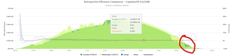 Afbeeldingslocatie: https://tweakers.net/i/QjWi6XIZUEwCjyFbB86aYXoZmJs=/800x/filters:strip_icc():strip_exif()/f/image/eso7x4fYyZcqr4TAOUqoxc1R.jpg?f=fotoalbum_large