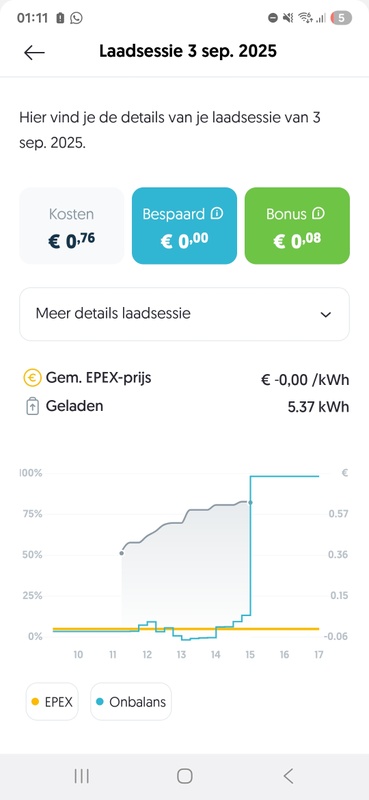 Afbeeldingslocatie: https://tweakers.net/i/QjwBEvcVagd03y-GC7GACgYBors=/x800/filters:strip_icc():strip_exif()/f/image/i7Dtrqep72aQ3URaC83TjeAn.jpg?f=fotoalbum_large