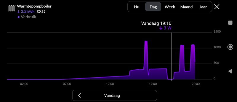 Afbeeldingslocatie: https://tweakers.net/i/Qk1EEIe4JjjzC1vz8FFFYOWD-t0=/800x/filters:strip_icc():strip_exif()/f/image/lkWAYm1CTbCeUl73SYkr2ZWp.jpg?f=fotoalbum_large