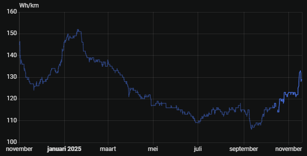Afbeeldingslocatie: https://tweakers.net/i/Qk63cmYxl0aFogcDXIWzgrpGoMU=/fit-in/4000x4000/filters:no_upscale():strip_exif()/f/image/VnVorp4EsAtB9AQbxVZrB8Q1.png?f=user_large