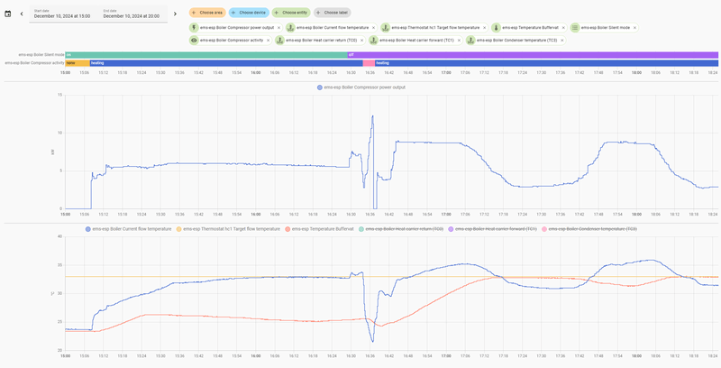 Afbeeldingslocatie: https://tweakers.net/i/QkMWrHi9sYxXVPsQtGQDPbFNSOM=/800x/filters:strip_exif()/f/image/ml0FbLhZtiKrkC4EJgxEPM9N.png?f=fotoalbum_large
