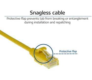 ACT Gele 2 meter LSZH U/UTP CAT6 datacenter slimline patchkabel met RJ45 connectoren Geel