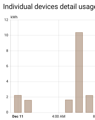 Afbeeldingslocatie: https://tweakers.net/i/QkjGBBPEl_sJ_-YVgtaP2uVpdeo=/fit-in/4000x4000/filters:no_upscale():strip_exif()/f/image/PQ5mf0FXxPESvtfRoMeN5MgY.png?f=user_large