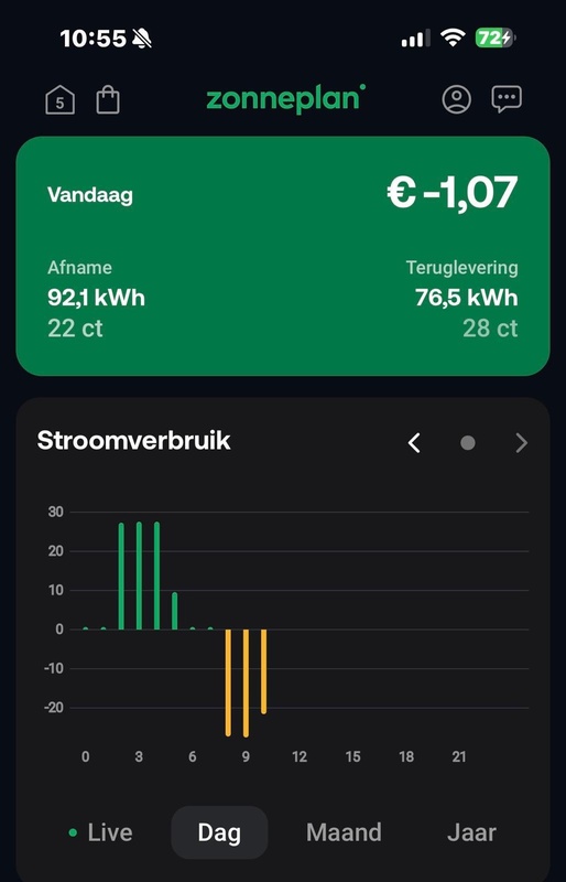 Afbeeldingslocatie: https://tweakers.net/i/QkwptypS0HQ-mV7yOIHx8mHKRrM=/x800/filters:strip_icc():strip_exif()/f/image/9jxgY1CwSMGNSumRkKonphDl.jpg?f=fotoalbum_large