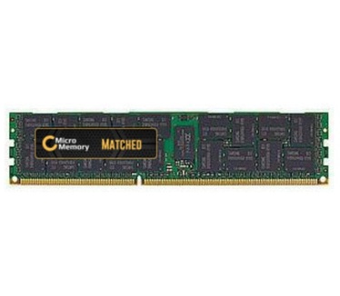 CoreParts MMHP168-32GB