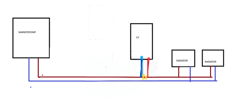 Afbeeldingslocatie: https://tweakers.net/i/Ql17GJy7_iRCveFnrAh3rk6r6UM=/800x/filters:strip_exif()/f/image/tK8TdcCkdOnzcmIGL9dOOb0D.png?f=fotoalbum_large