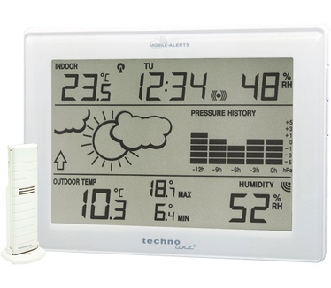TechnoLine MA 10410