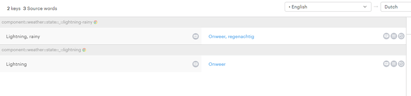Afbeeldingslocatie: https://tweakers.net/i/QlV-E9IVz7x-YRgTQT4CnWjhHNw=/800x/filters:strip_exif()/f/image/SKvdyuPEsRrPRsU2UerqkHvp.png?f=fotoalbum_large