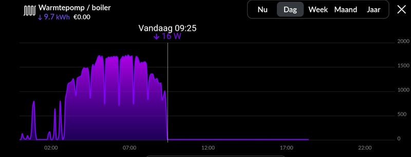 Afbeeldingslocatie: https://tweakers.net/i/QlVr3MMrRmix-P5dr3qbunNsg9I=/800x/filters:strip_icc():strip_exif()/f/image/mBB5mITaYbONyPm9a97hmeev.jpg?f=fotoalbum_large