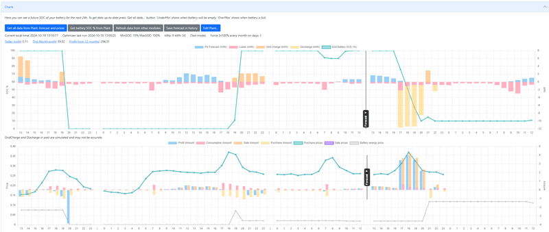 Afbeeldingslocatie: https://tweakers.net/i/Qldxckxf0ASzTxSfP9tl78aN2F4=/800x/filters:strip_exif()/f/image/OMqKxcBpDCMweCq54p1ZkV7y.png?f=fotoalbum_large