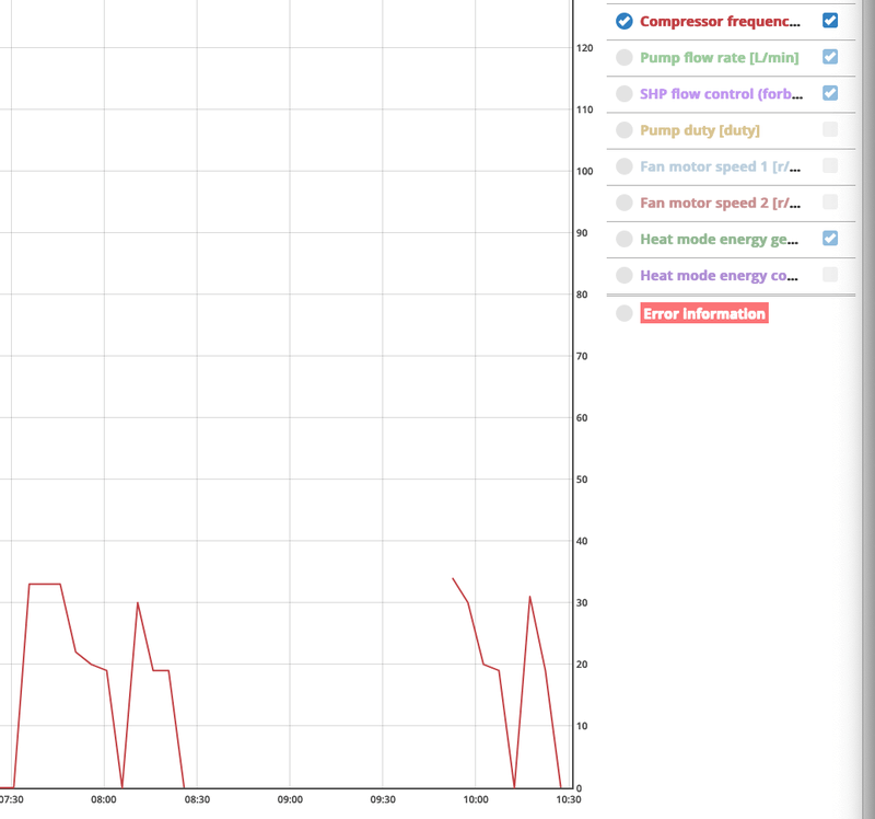 Afbeeldingslocatie: https://tweakers.net/i/QlqbH-x9cxOv7nYv76lEBo55FY0=/800x/filters:strip_exif()/f/image/bJ5AgKutW46S6AzrEgkdX061.png?f=fotoalbum_large